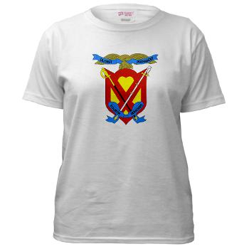 4MRHC - A01 - 04 - Headquarters Company - 4th Marine Regiment - Women's T-Shirt - Click Image to Close