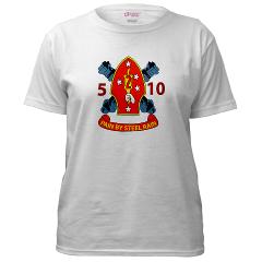 5B10M - A01 - 01 - USMC - 5th Battalion 10th Marines - Women's T-Shirt - Click Image to Close