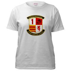 HQSB - A01 - 04 - HQ Service Battalion Women's T-Shirt