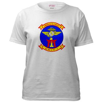MWHS1 - A01 - 04 - Marine Wing Headquarters Squadron 1 - Value T-shirt