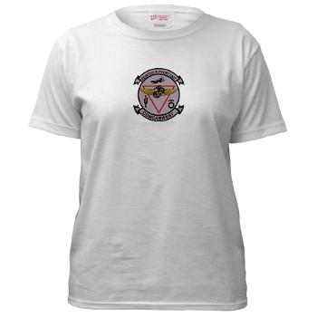 RSU - A01 - 04 - Reserve Support Unit - Women's T-Shirt