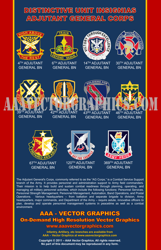 Adjutant General Poster