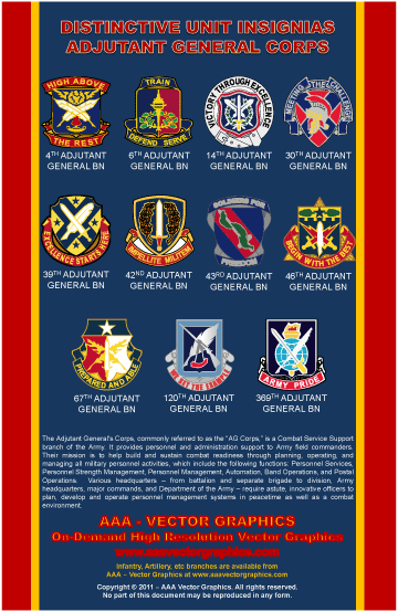 DUI - Adjutant General Poster - Click Image to Close