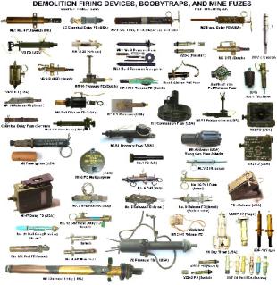 Demolition Firing Devices, Booytraps, & Mine Fuzes Poster - Click Image to Close
